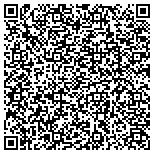 QR code with Js Construction & Hurricane Force Protection Inc contacts