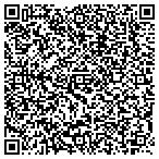 QR code with Juan Vencin Construction Corporation contacts