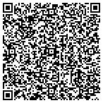 QR code with Kerneliservices Tree Trimming in Cambridge, MA contacts