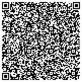 QR code with Keyword Position Monitoring Report Service contacts