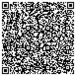 QR code with Maurette Construction Company INC contacts