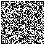 QR code with MedPro Testing Services contacts