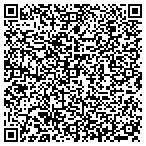 QR code with Triangle Public Strategies LLC contacts