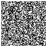 QR code with Texas Associates Series Of Midland Road Partners L contacts