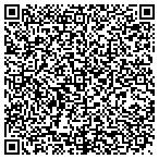 QR code with Allstate Ronald J Marinelli contacts