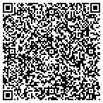 QR code with Allstate Theresa Scott contacts