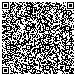 QR code with Kerneliservices Portable Toilets in Springfield, MA contacts