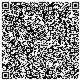 QR code with Kerneliservices Temporary Fencing in Springfield, MA contacts