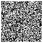 QR code with Remodeling in Springfield, MA contacts