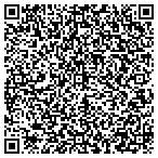 QR code with Locksmith Affective Always Available Emergency contacts