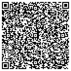 QR code with Locksmith Affective Always Available Emergency contacts
