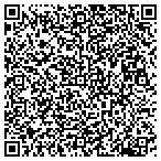 QR code with MedPro Testing Services contacts