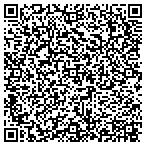 QR code with Parallel Risk Advisors L L C contacts