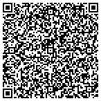 QR code with Locksmith Affective Always Available Emergency contacts