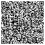 QR code with Glaxosmithkline Sl Holdings Inc contacts