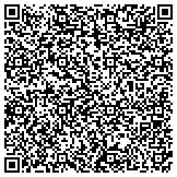 QR code with Nationwide Insurance Herb Krusen Insurance Group Inc contacts