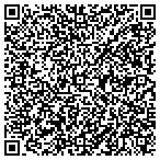 QR code with Brookside Consulting Group contacts