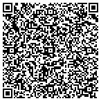 QR code with Mold Testing in Brockton, MA contacts