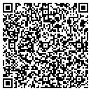 QR code with MOST BEAUTIFUL FUTURE INC contacts