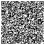 QR code with Atlantic Lock & Key Inc contacts
