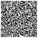 QR code with Kerneliservices Temporary Fencing in Somerville, MA contacts