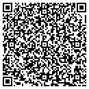 QR code with Meltzer Group contacts