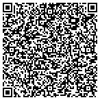 QR code with Robert M. Wright contacts