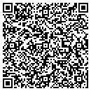 QR code with MIM Computers contacts