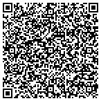 QR code with Johnson's Paint And Construction LLC contacts
