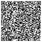 QR code with Locksmith Services in Baltimore contacts