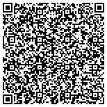 QR code with Locksmith Store Baltimore MD contacts