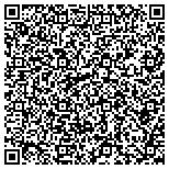QR code with General Insurance Group Inc contacts