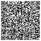 QR code with The Locksmith In Baltimore contacts