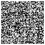QR code with Mold Inspection in Quincy, MA contacts