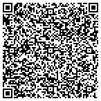 QR code with Matthew James Construction Group Inc contacts