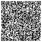 QR code with Locksmith Solution Services contacts