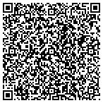 QR code with Park Square Enterprises, Llc contacts