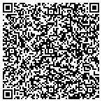 QR code with Sargent Lock Security contacts