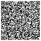 QR code with Silver Spring Locksmith contacts