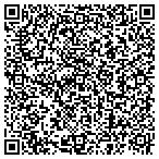 QR code with Petruzelli Construction And Remodeling Inc contacts