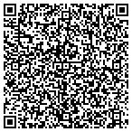 QR code with Bethesda Locksmith Service 24 Hours A Day contacts