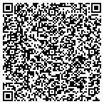 QR code with Academy Locksmiths contacts