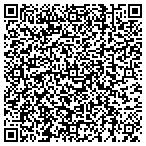 QR code with Summit Hall 24 Hour Emergency Locksmith contacts