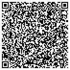 QR code with Germantown Key Expert contacts
