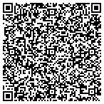 QR code with Germantown Locksmiths contacts