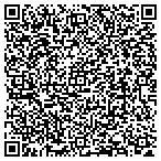 QR code with Boston Locksmiths contacts