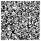 QR code with Allstate Mark Noffsinger contacts