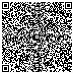 QR code with Allstate Thomas G Harrison contacts