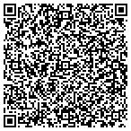 QR code with Expressions Barbara Rohde Fine Art contacts