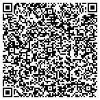 QR code with Clausing Financial Group contacts